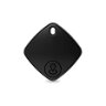 FynDot Product